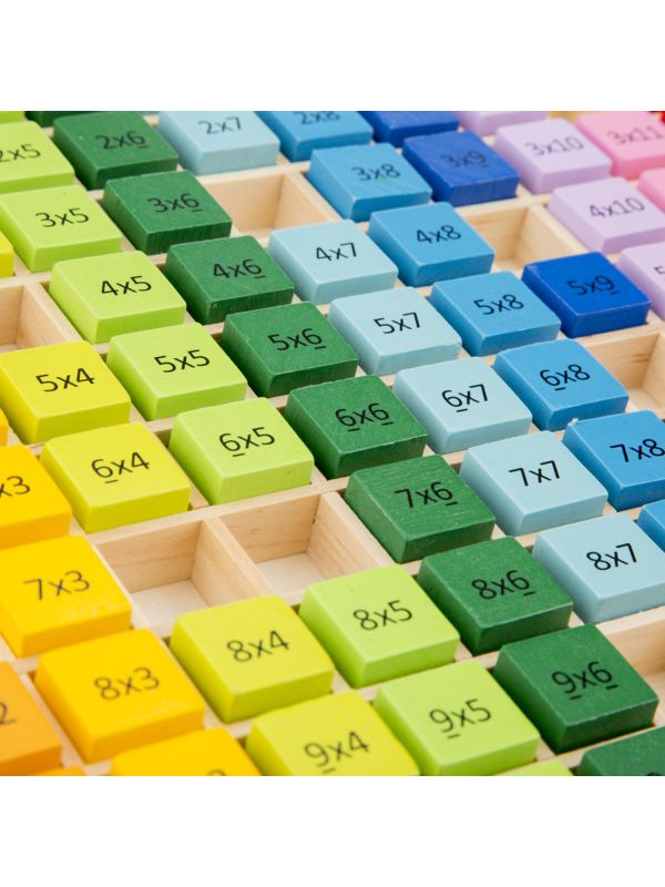 Plateau d'apprentissage des tables de multiplication