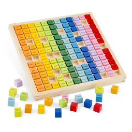 Plateau d'apprentissage des tables de multiplication