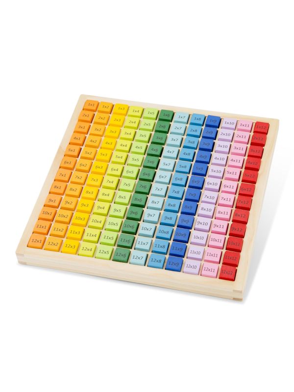 Plateau d'apprentissage des tables de multiplication