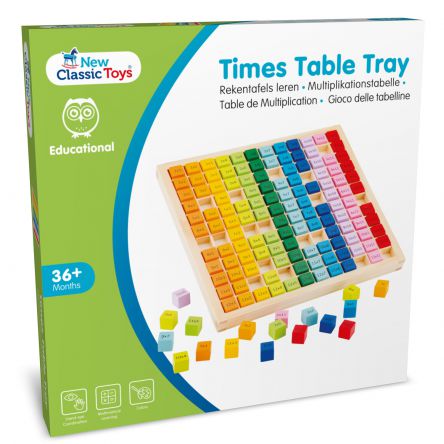 Plateau d'apprentissage des tables de multiplication