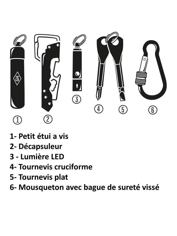 Porte-clés bien équipé